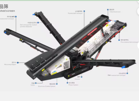 Wotetrack Mobile Screening Station ST833S with Convenient and Intuitive Control Concept